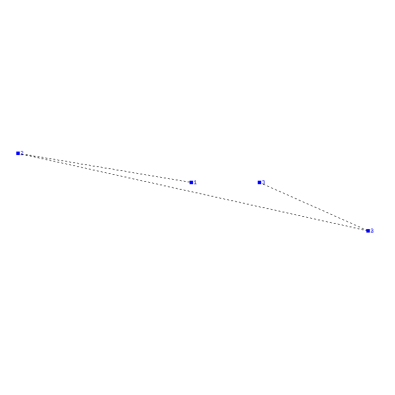 Flugauswertung